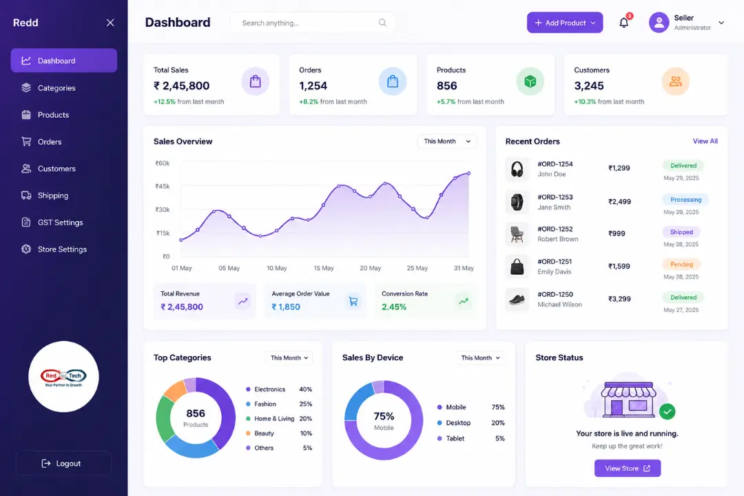 Ecommerce dashboard